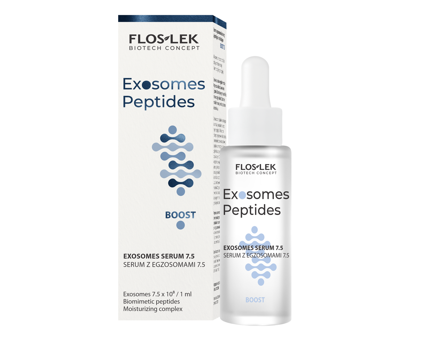 Egzosomy do pielęgnacji twarzy